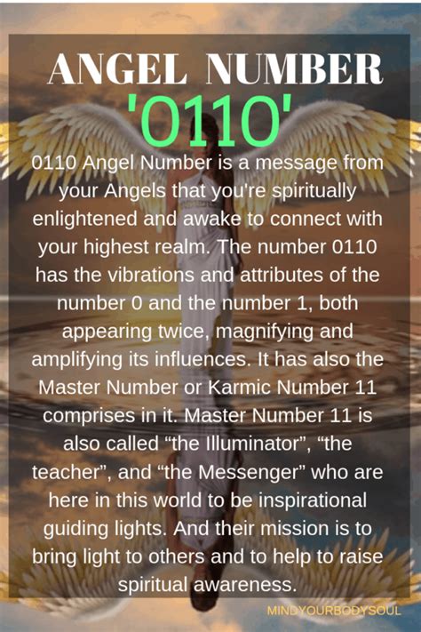 0110 angel number|Angel Number 0110: Meaning, Significance & Destiny Insights